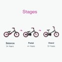 SmarTrike - Rowerek 3w1 - Xtend Bike - Pink