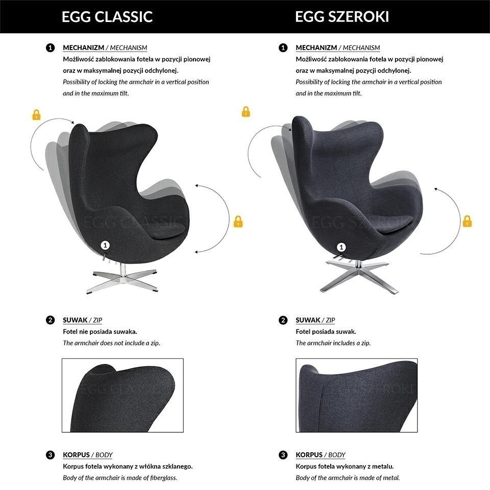 Fotel EGG CLASSIC musztardowy.21 - wełna, podstawa aluminiowa